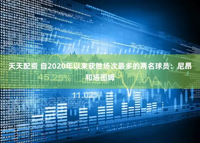 天天配资 自2020年以来获胜场次最多的两名球员：尼昂和塔图姆