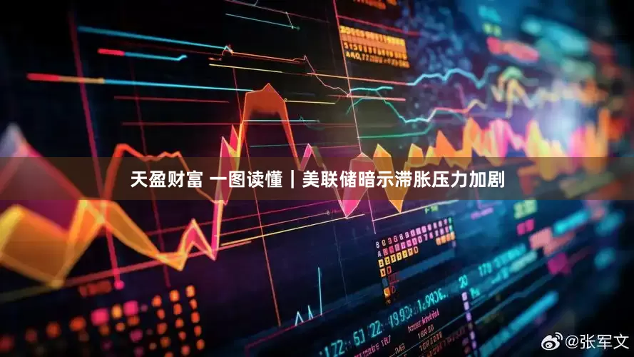 天盈财富 一图读懂｜美联储暗示滞胀压力加剧